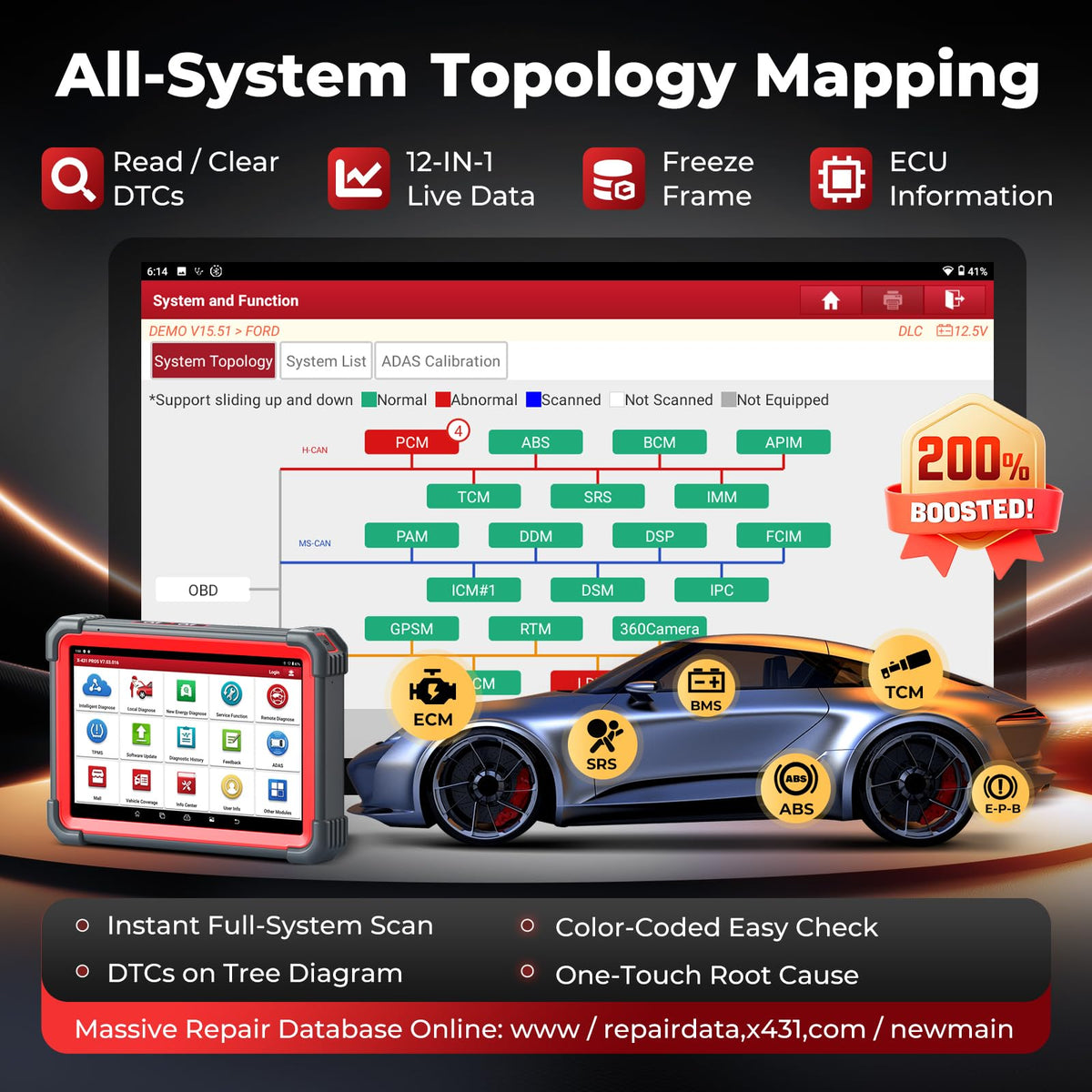 LAUNCH PRO5 live data view showing 12 PIDs for faster fault verification