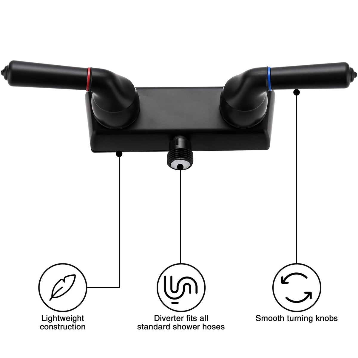 LavishStream included screws anchors bracket and guide ring for fast installation