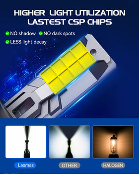Laxmas product label and specs highlighting compatibility and wattage benefits