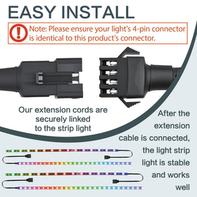 LAZZPPO close-up of molded 4-pin connector highlighting secure fit and corrosion resistance