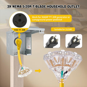 LBSC plug and housing close-up showing flame-retardant material and durable construction