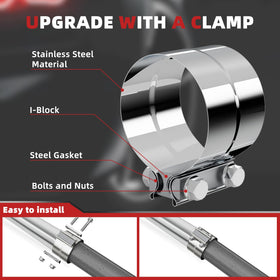 LCGP close-up of flared pipe end illustrating secure clamping benefit