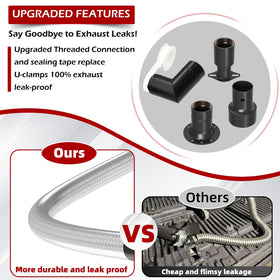 LCGP 90-degree elbow and adapters showing flexible routing and secure fit