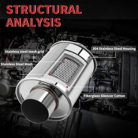 LCGP 3-inch inlet and outlet ends showing universal fit for 3" pipes