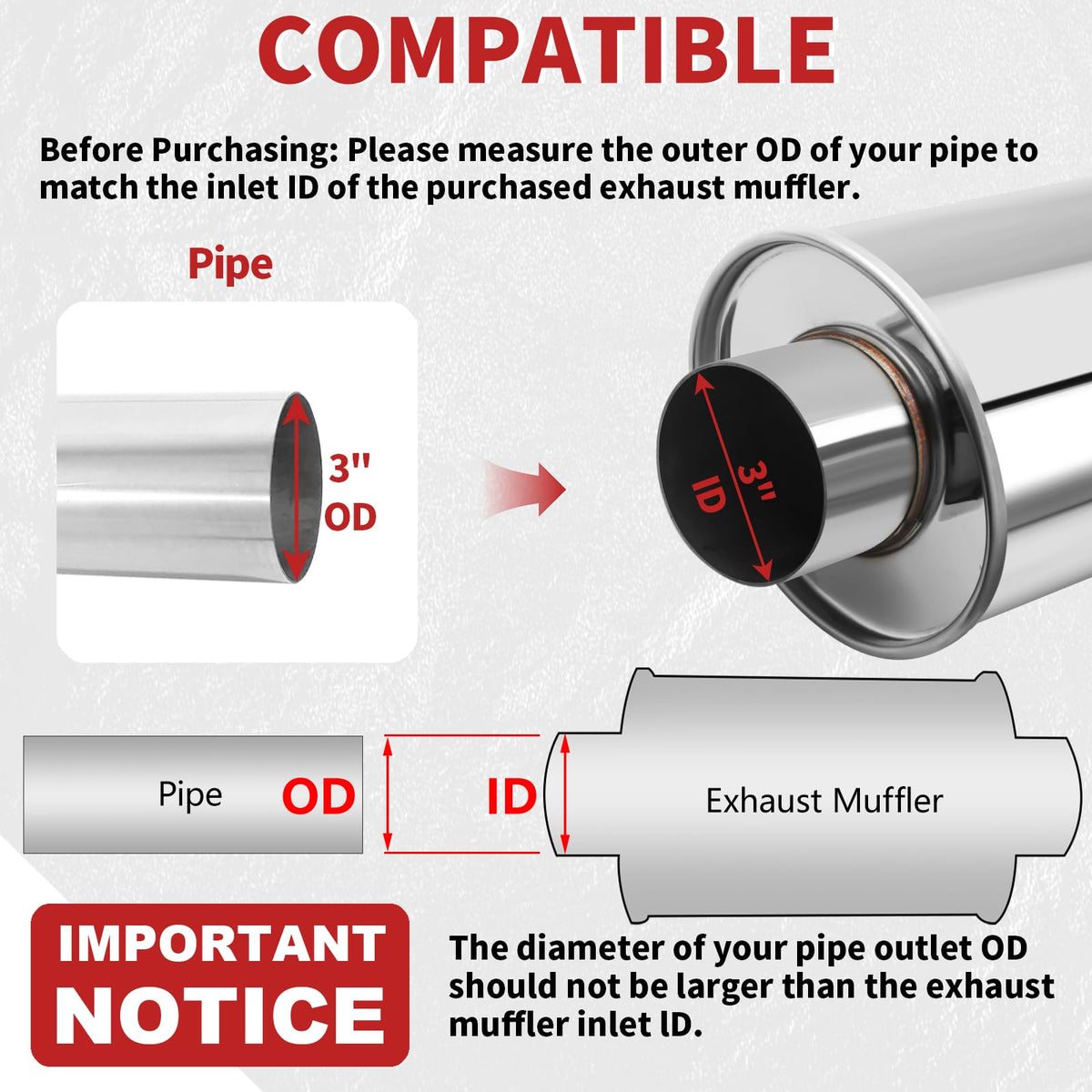 LCGP next to ruler scale comparison for accurate sizing benefit