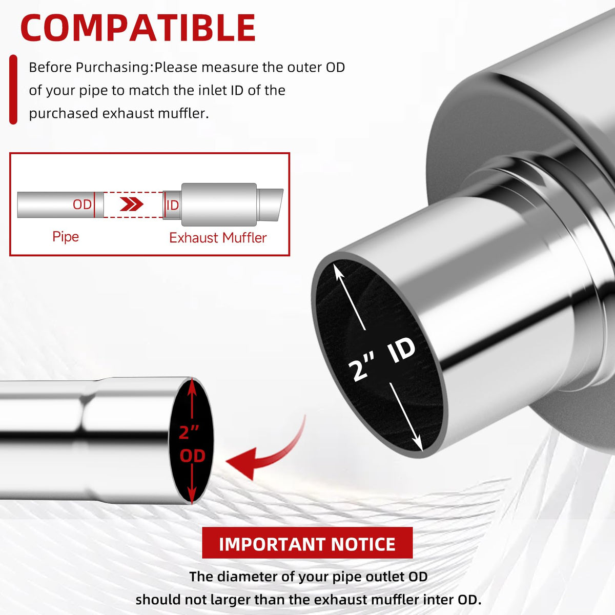LCGP size scale comparison next to ruler for easy measurement verification