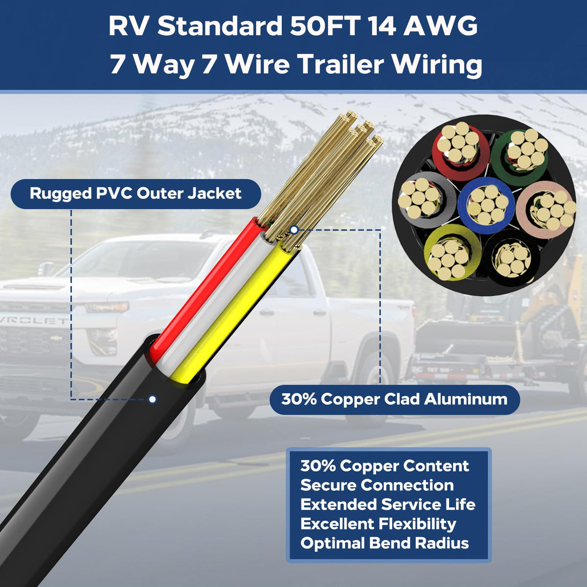Lcrslitx color-coded wires end view for quick identification and faster wiring