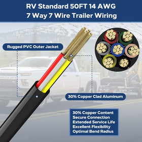 Lcrslitx color-coded wires end view for quick identification and faster wiring