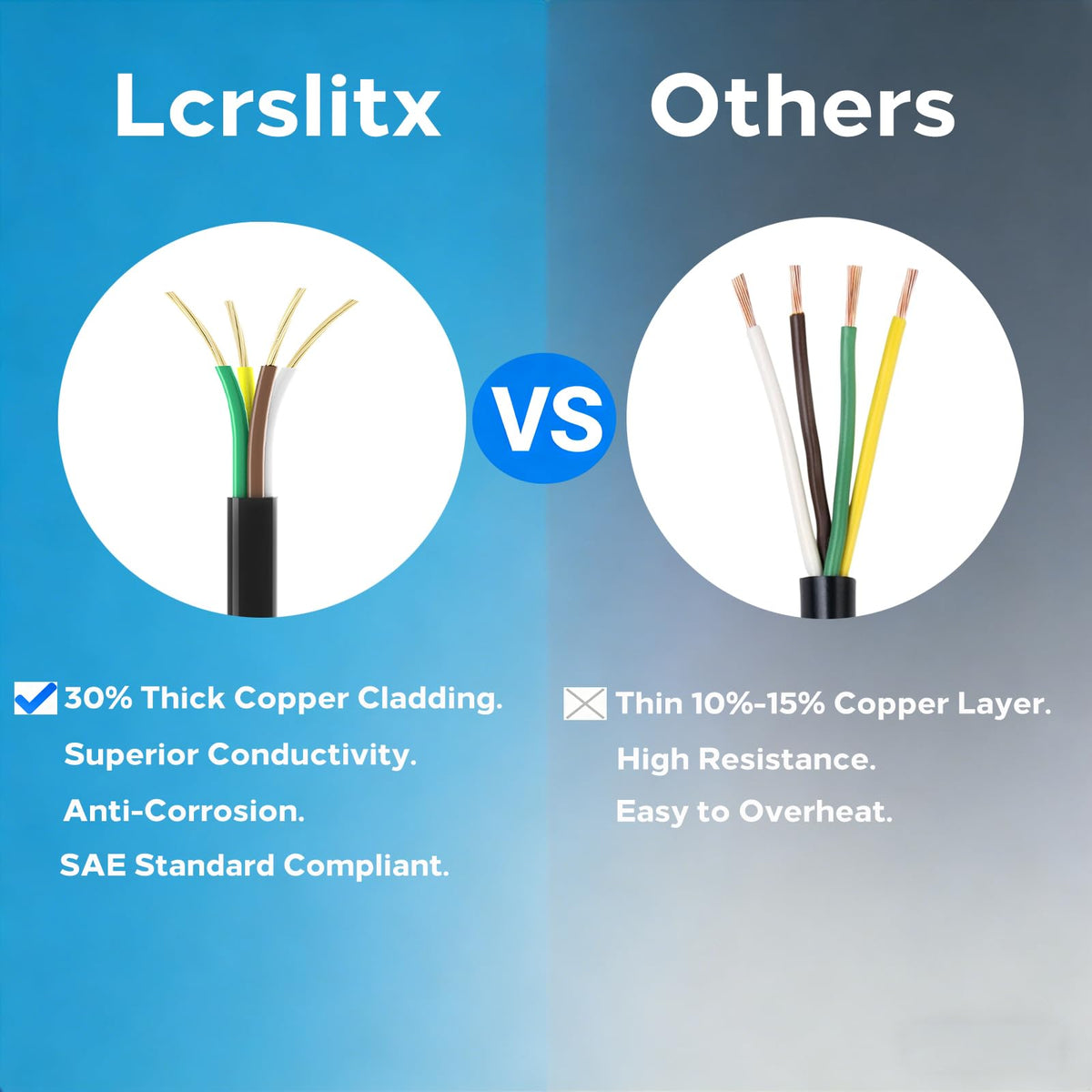 Lcrslitx jacket label closeup showing SAE J1128 compliance and durability