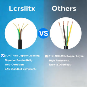 Lcrslitx jacket label closeup showing SAE J1128 compliance and durability