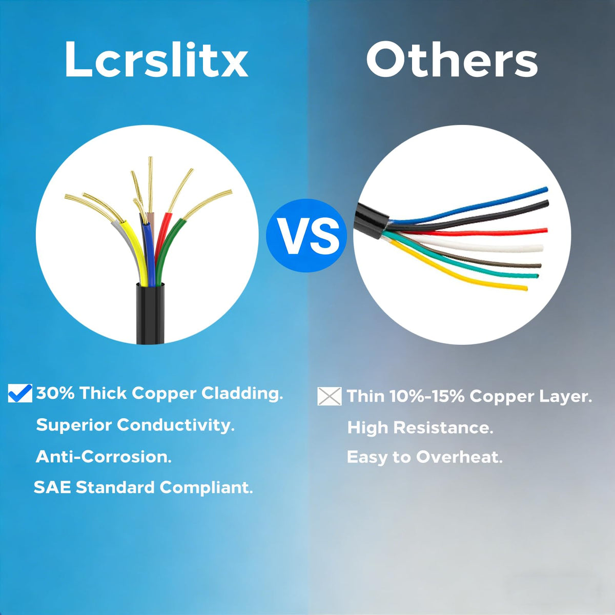 Lcrslitx product label and specs sticker highlighting DOT certification benefit
