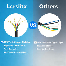 Lcrslitx product label and specs sticker highlighting DOT certification benefit
