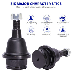 LCWRGS ball joint close-up of threaded stud and seal for long-lasting durability