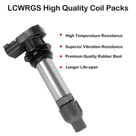 LCWRGS close-up of coil copper windings and connector for reliable conductivity