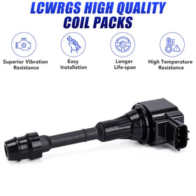 LCWRGS close-up on coil winding detail highlighting durable copper construction benefit
