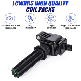 LCWRGS coil close-up showing electrical connector and seal, ensures proper fit