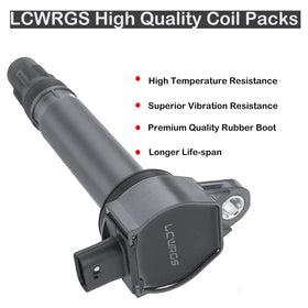 LCWRGS close-up of coil windings highlighting improved conductivity