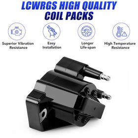 LCWRGS close-up of coil winding and epoxy for improved conductivity and durability
