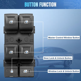 LCWRGS 12-pin connector back view enabling plug-and-play installation benefit