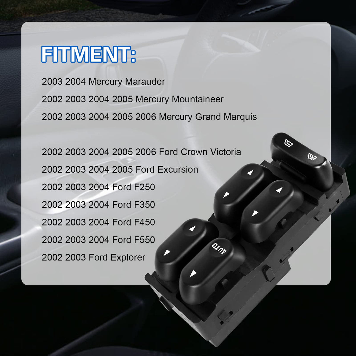 LCWRGS close-up of buttons displaying durable controls and clear labeling