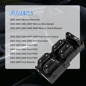 LCWRGS close-up of buttons displaying durable controls and clear labeling
