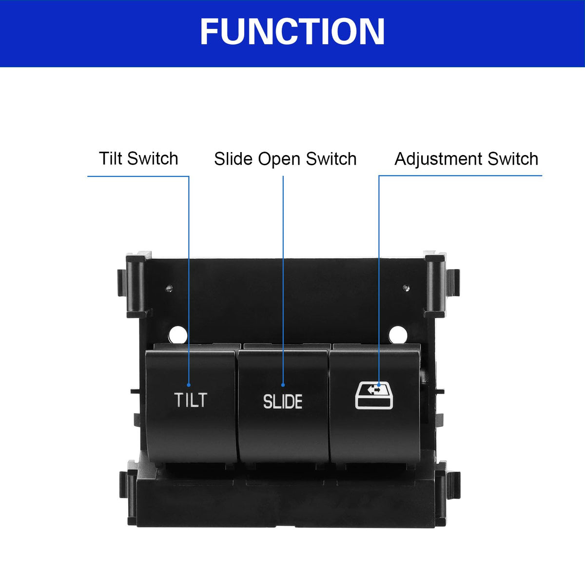 LCWRGS switch installed in F-150 roof illustrating correct fit and usability benefit