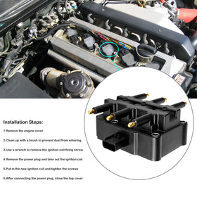 LCWRGS UF305 coil body texture close-up highlighting epoxy casing for heat resistance