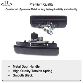 Lcyolada handle close-up texture detail displaying metal construction and corrosion resistance