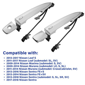 Lcyolada handle installed on Nissan door demonstrating easy smart-key access