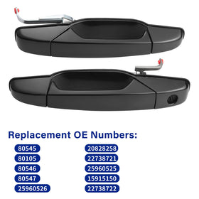 Lcyolada handles next to ruler showing exact size for fitment confidence