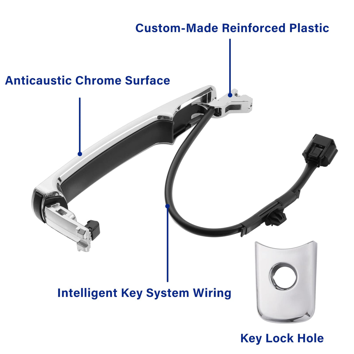 Lcyolada installed on door with scale showing accurate OEM fit benefit