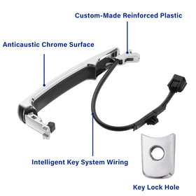 Lcyolada installed on door with scale showing accurate OEM fit benefit
