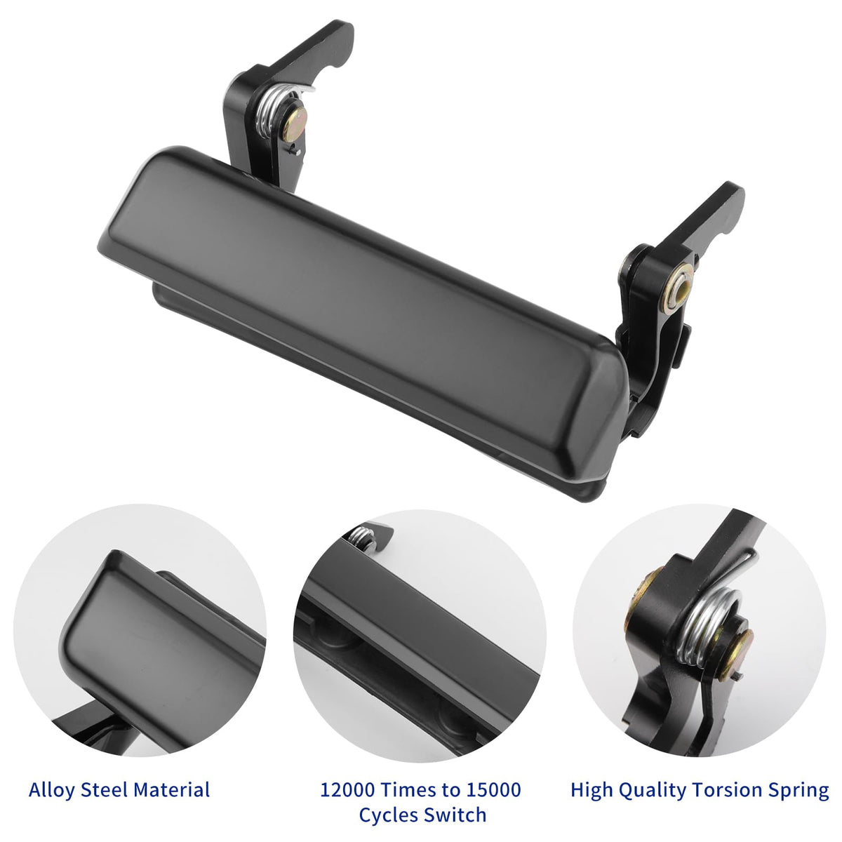Lcyolada tailgate handle close-up of texture and mounting points for durability