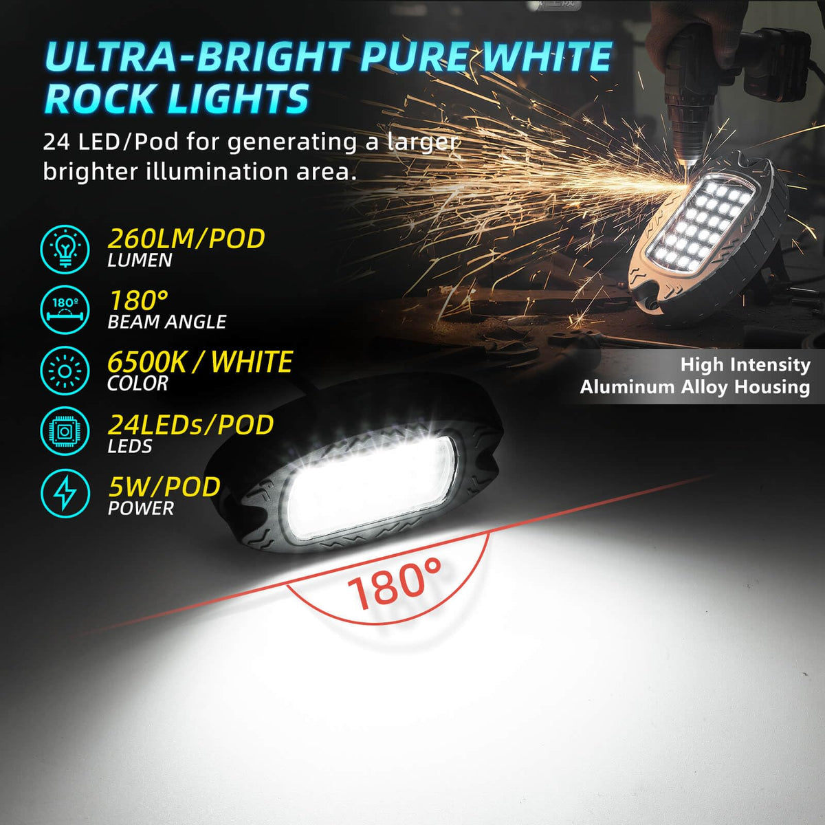 LD DARKEAGLE close-up of aluminum housing highlighting durability and heat dissipation