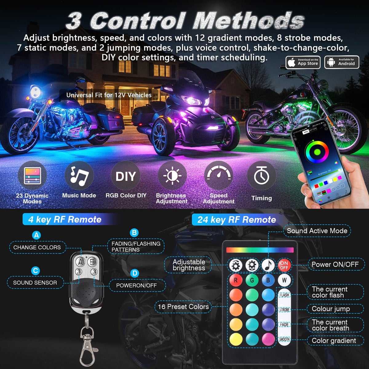 LD DARKEAGLE LED strip close-up showing sealed silicone tube and vibrant diodes