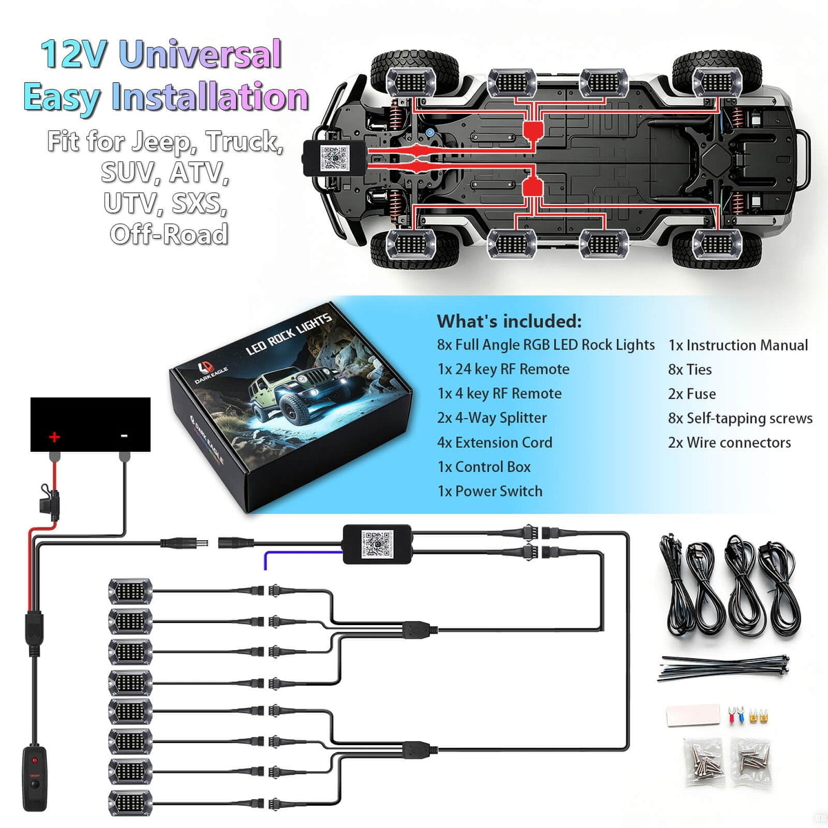 LD DARKEAGLE waterproof housing detail highlighting IP68 protection and durability benefit