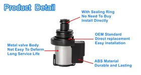 LDCRE solenoid coil closeup illustrating 3.2–3.7 ohm specification