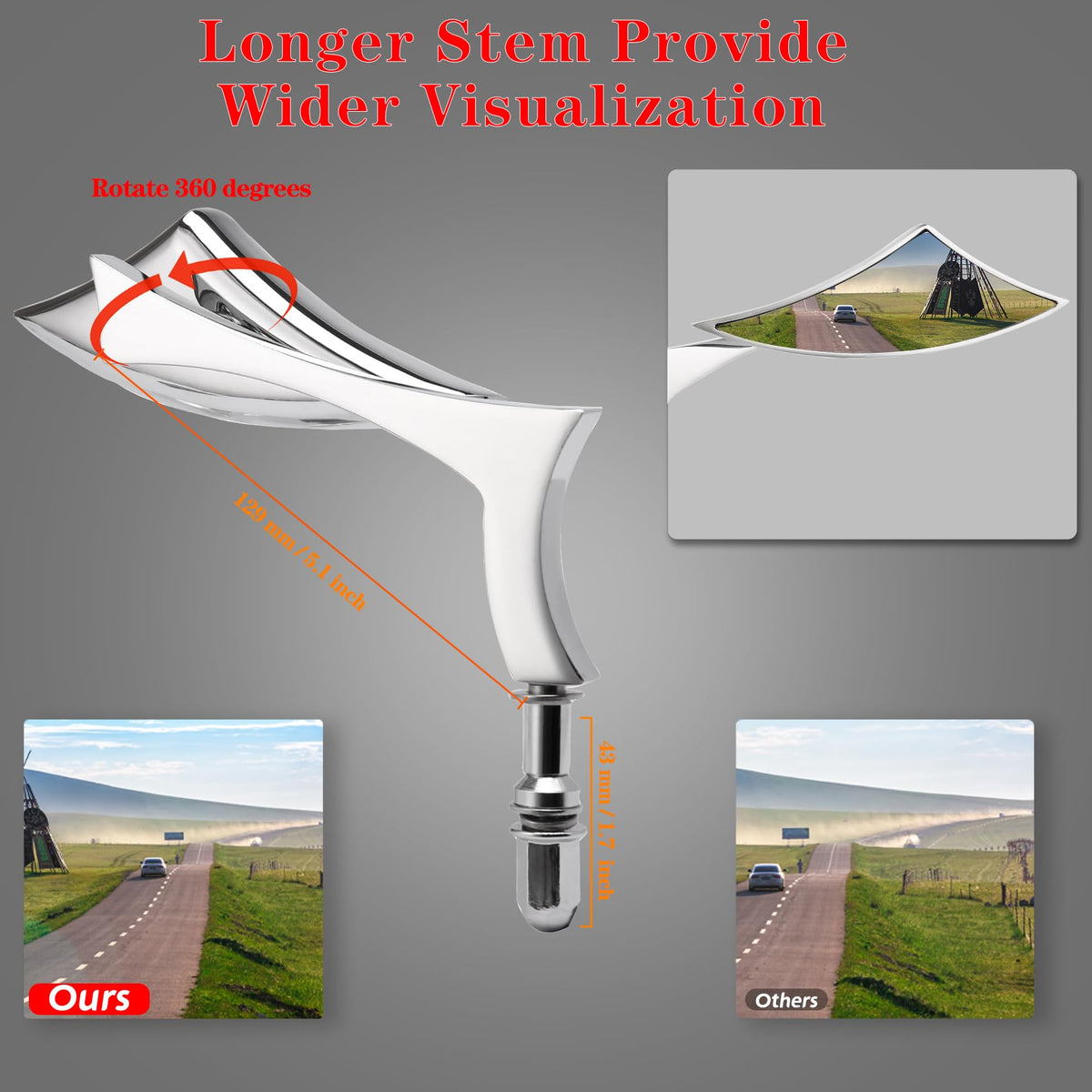 LDJXDADI close-up of white-transparent glass lens for clearer horizontal visibility