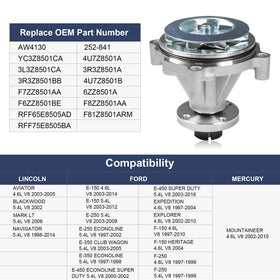 LDMINDA AW4130 close-up of metal impeller, illustrating improved coolant flow performance