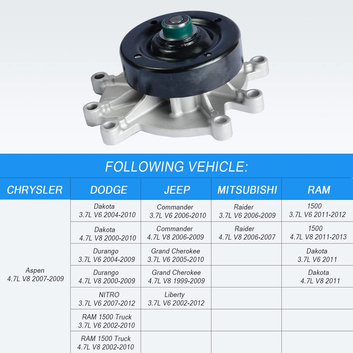 LDMINDA bearing and polished housing detail demonstrating quiet durable operation