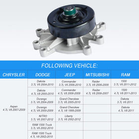 LDMINDA bearing and polished housing detail demonstrating quiet durable operation