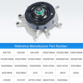 LDMINDA metal impeller close-up highlighting improved coolant flow benefit