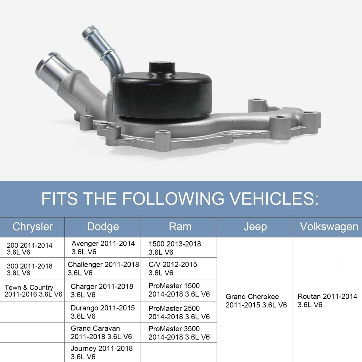 LDMINDA sealed bearing close-up illustrating durable long-life component