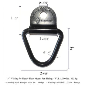 LE KAPMOZ close-up of solid steel V-ring detail for durable load bearing