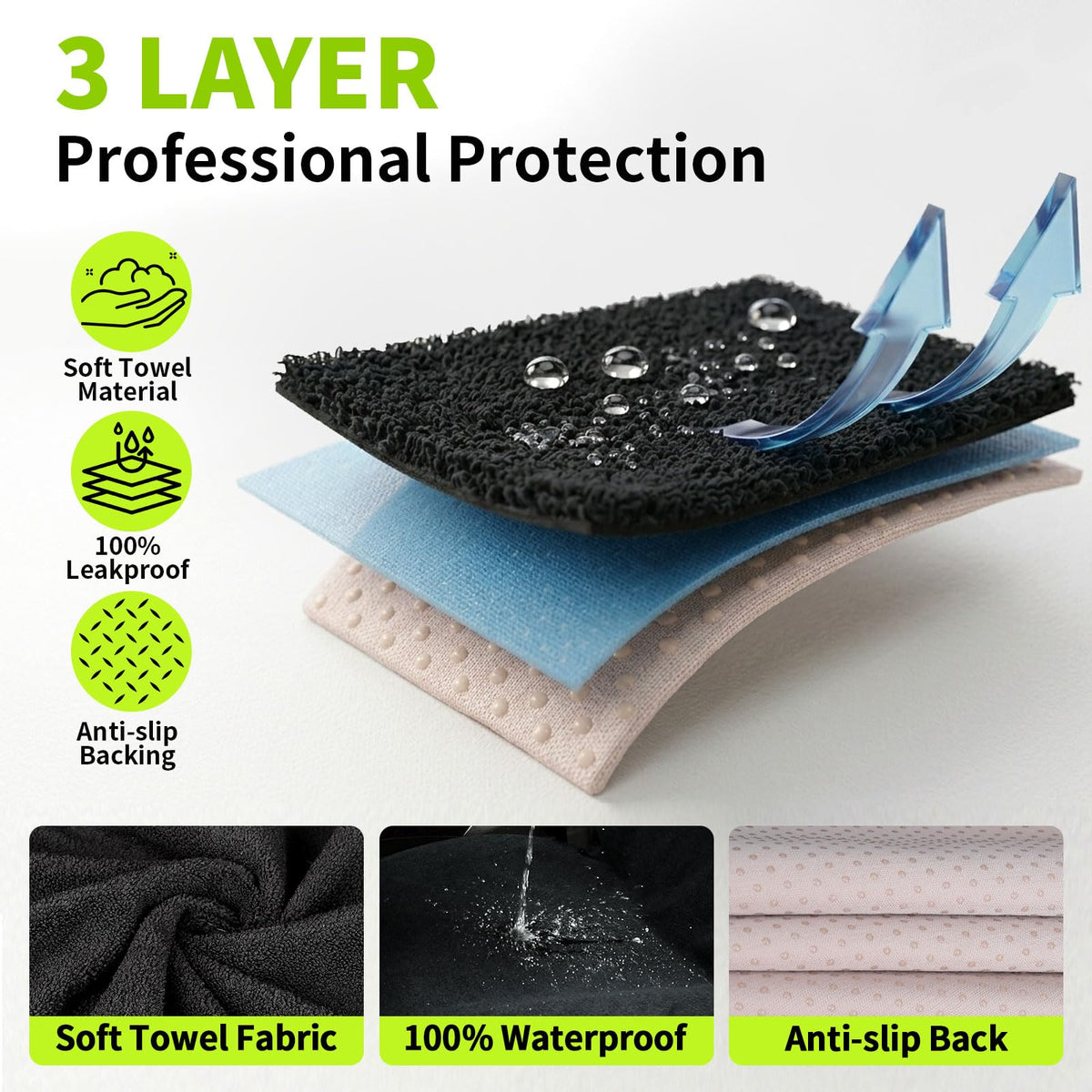 Leader Accessories waterproof backing detail demonstrating liquid protection