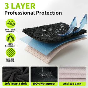 Leader Accessories waterproof backing detail demonstrating liquid protection