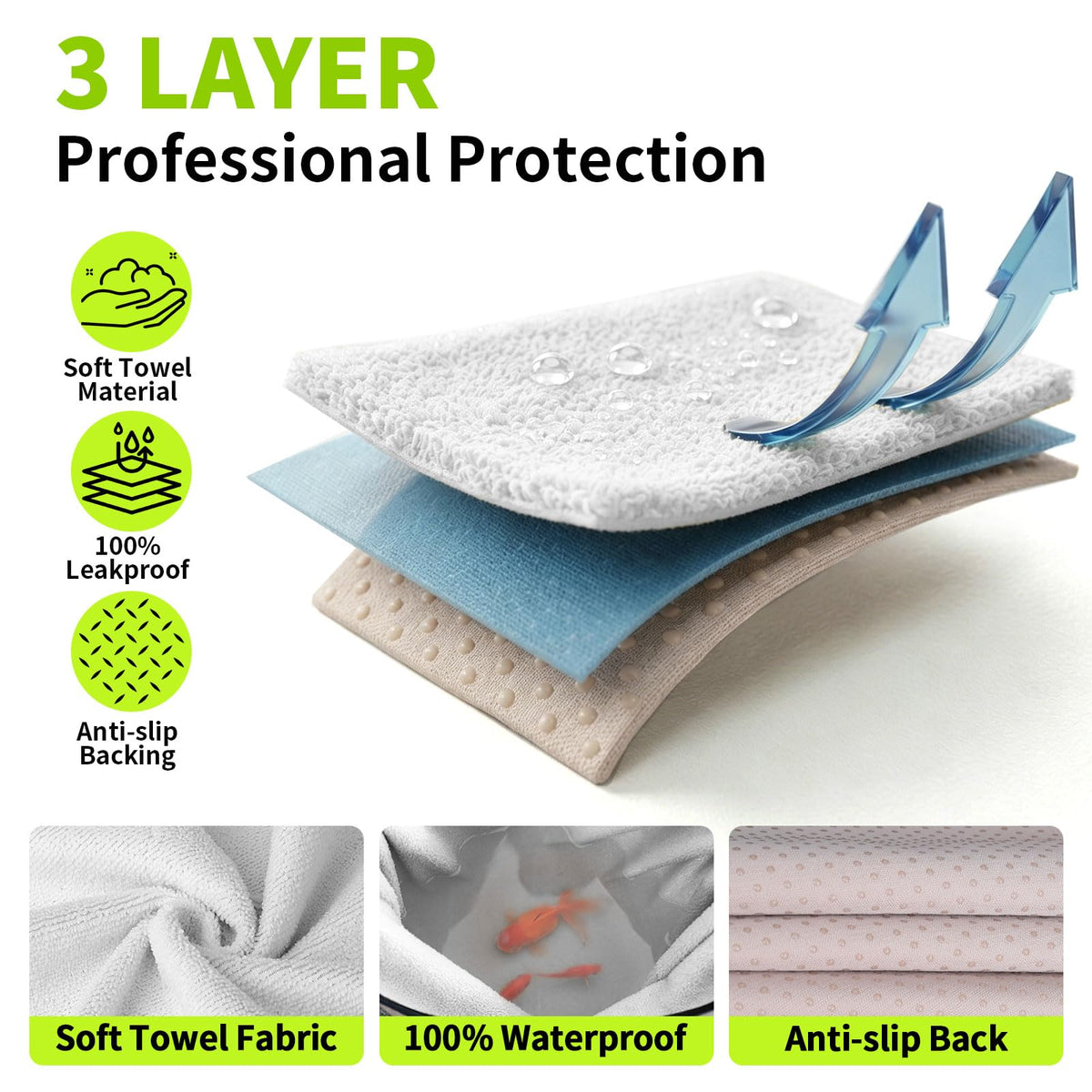 Leader Accessories waterproof backing detail blocking moisture