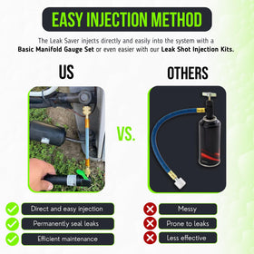 Leak Saver label close-up highlighting compatibility details and benefits
