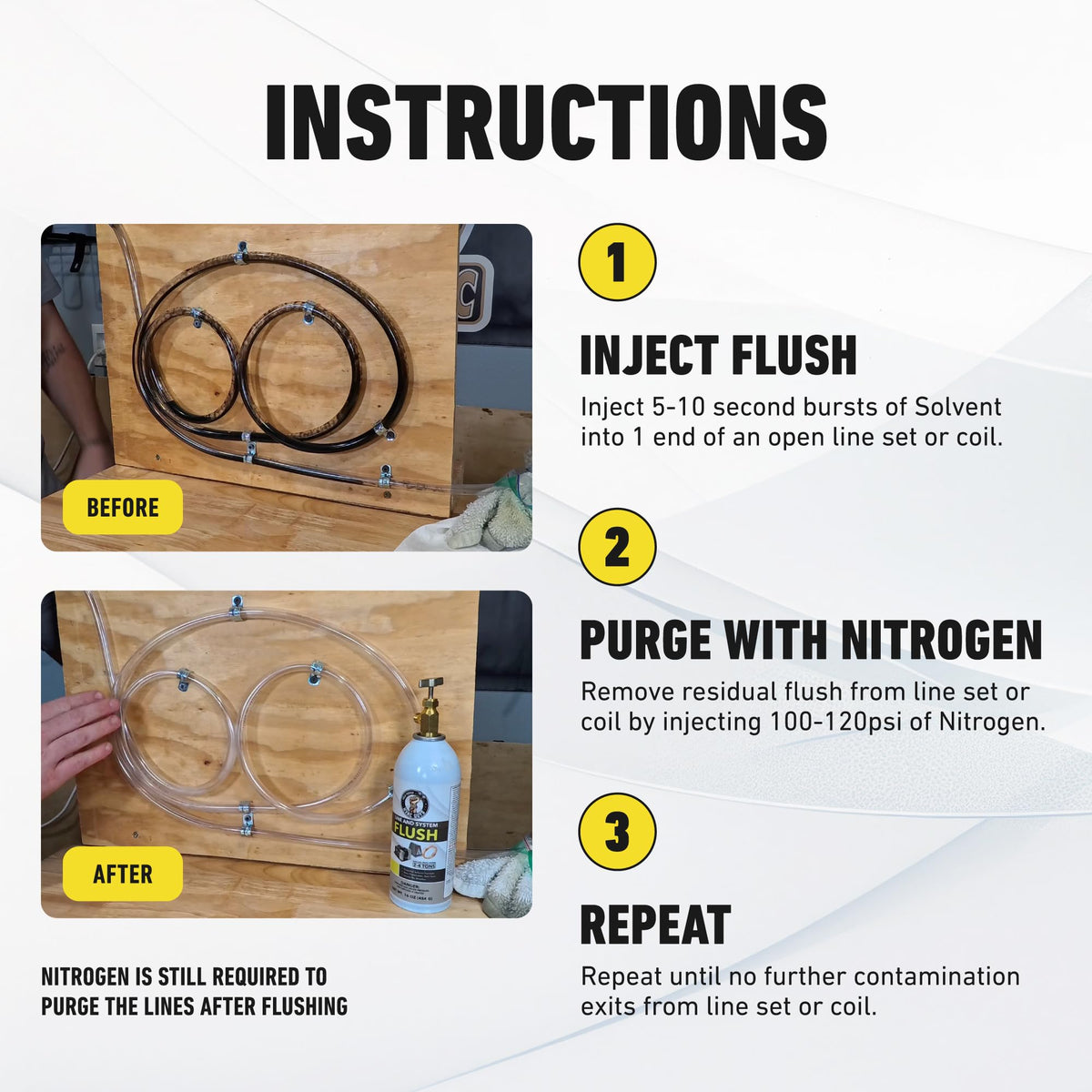 Leak Saver clear instruction label zoom showing usage guidance and safety benefit