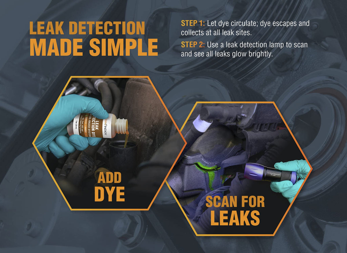 LEAKFINDER LF1800 8oz dye cartridge detail highlighting multi-dose economy benefit